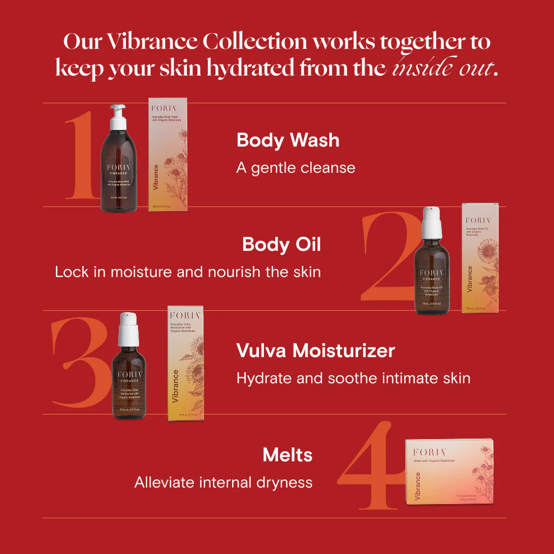 Everyday Vulva Moisturizer with Organic Botanicals - Image 5