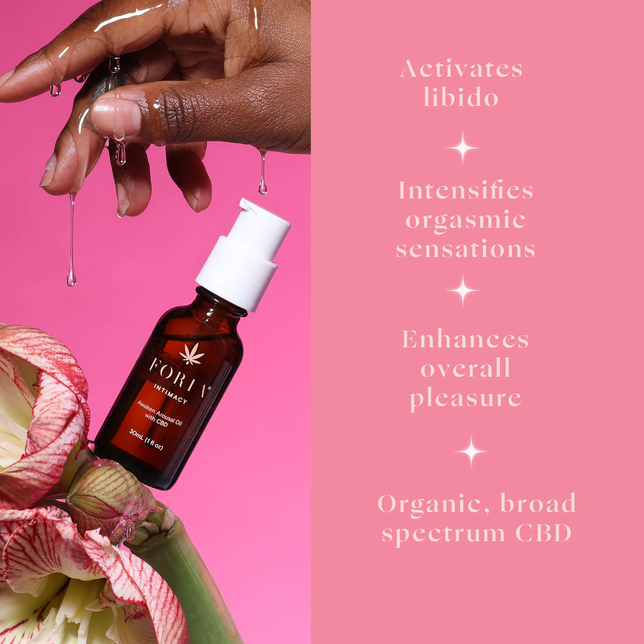 Awaken & Intimacy Melts Set - Image 3